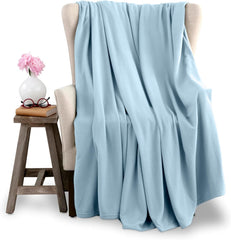 Producto 17246